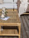 CANE Table