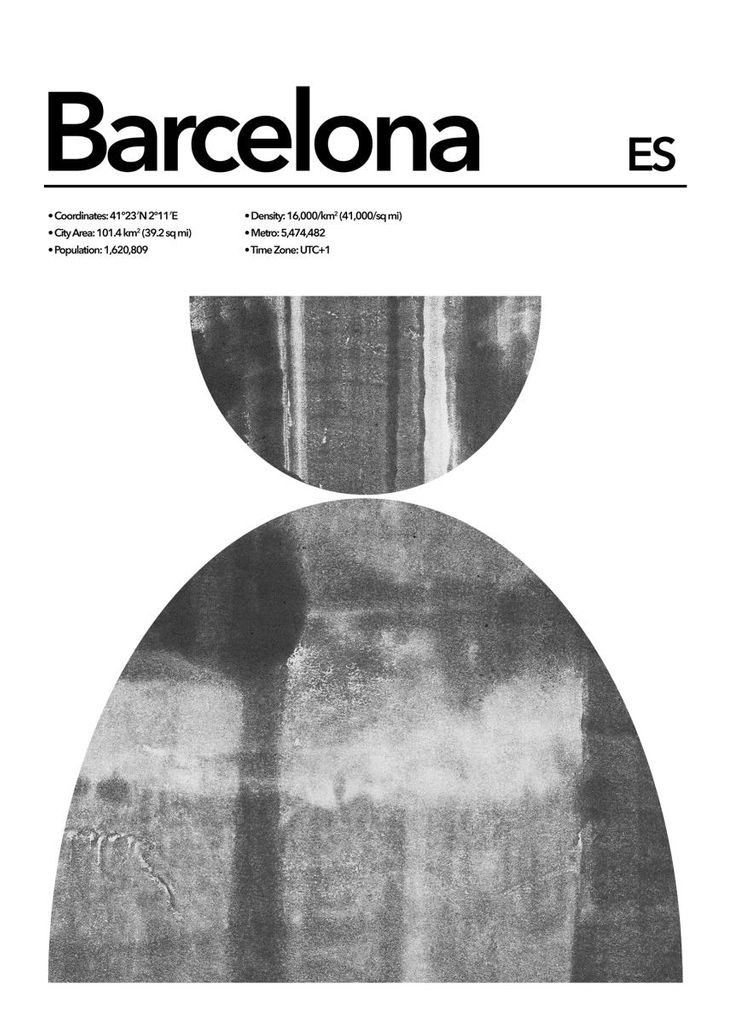 Poster - Barcelona Abstract 50x70 - Dear Sam