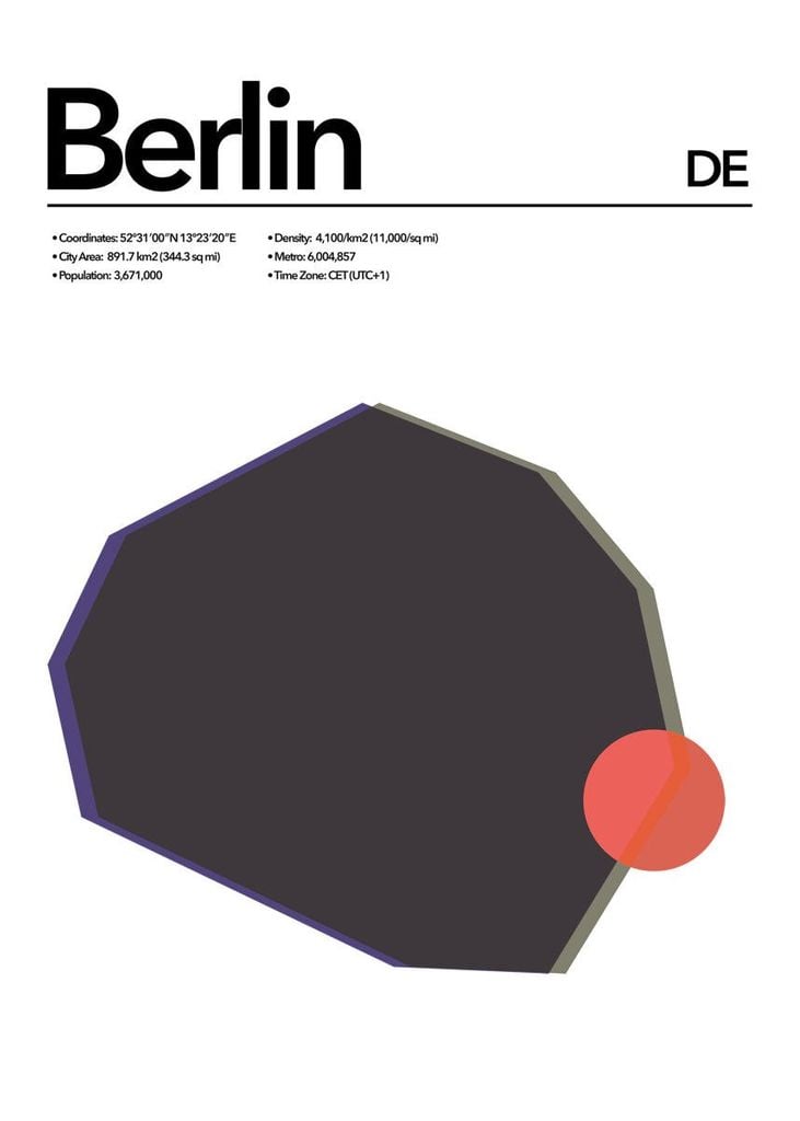 Poster - Berlin Abstract 50x70 - Dear Sam