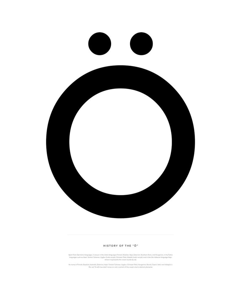 Poster - History Of The ö 40x50 - Dear Sam