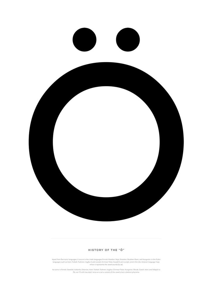Poster - History Of The ö 50x70 - Dear Sam