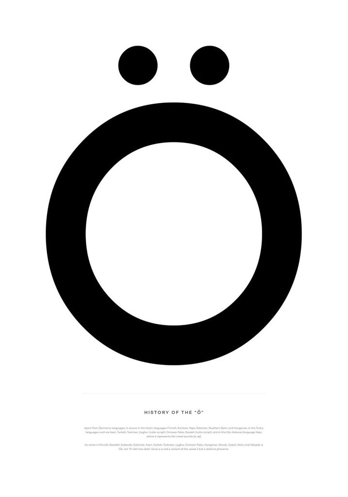 Poster - History Of The ö 70x100 - Dear Sam