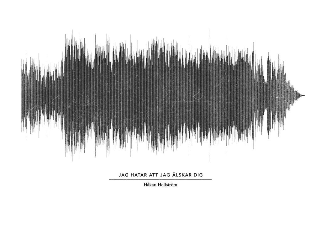 Poster - Jag Hatar Att Jag älskar Dig White 100x70 - Dear Sam