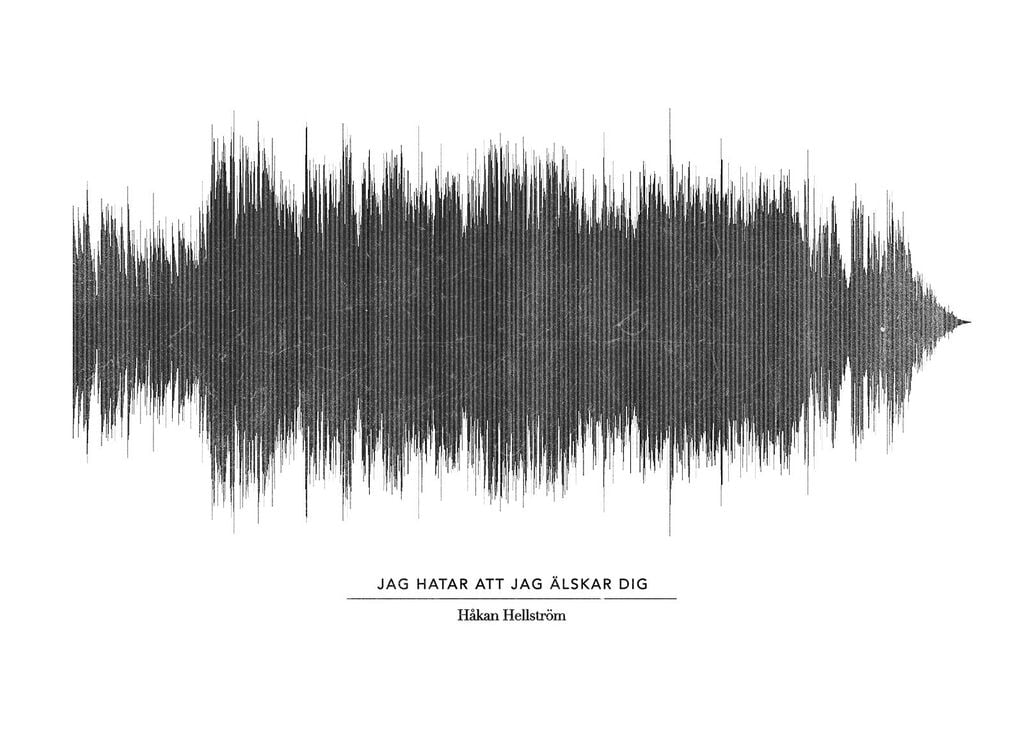 Poster - Jag Hatar Att Jag älskar Dig White 70x50 - Dear Sam