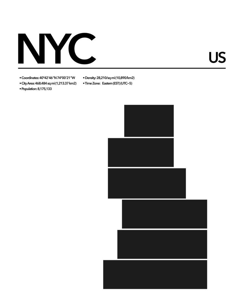 Poster - NYC Abstract 40x50 - Dear Sam