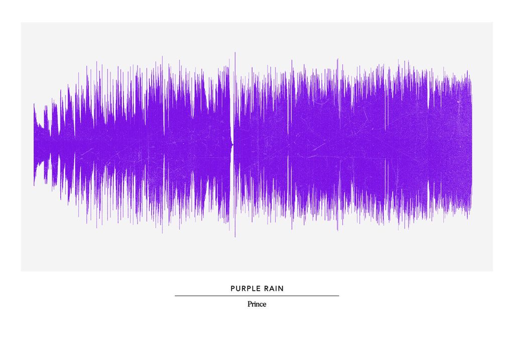 Poster - Purple Rain 100x70 - Dear Sam