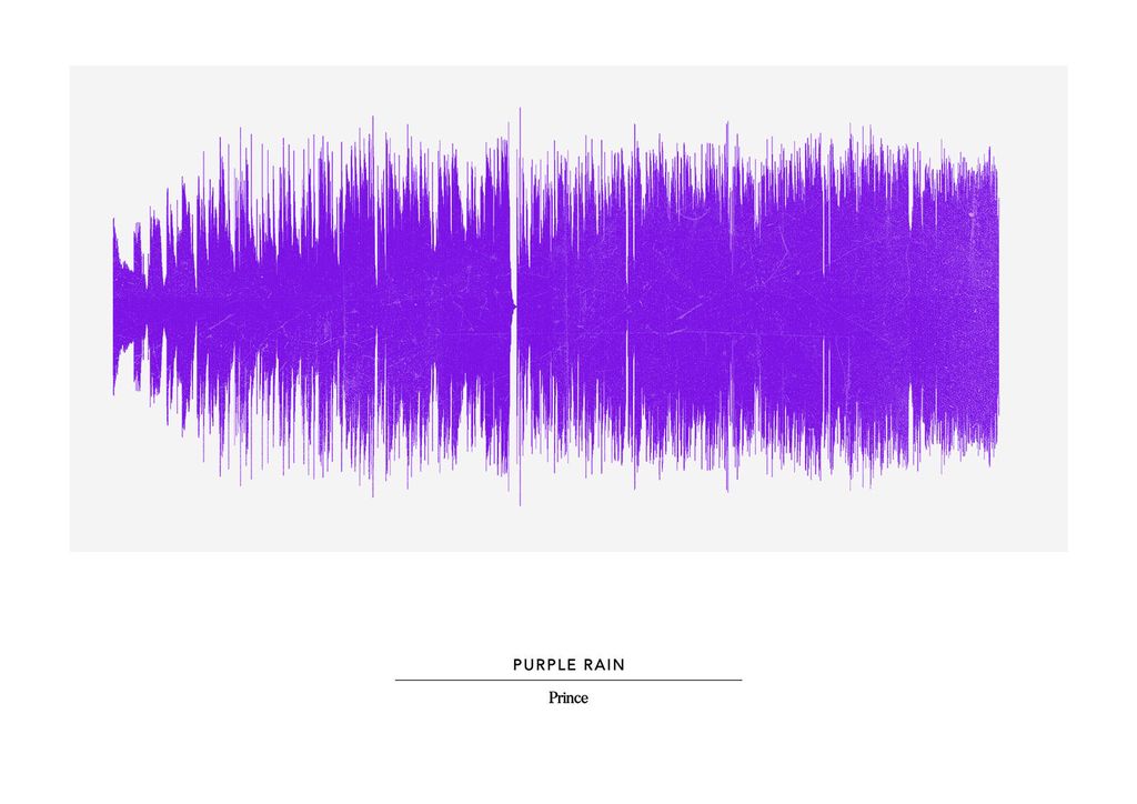 Poster - Purple Rain 30x21 - Dear Sam