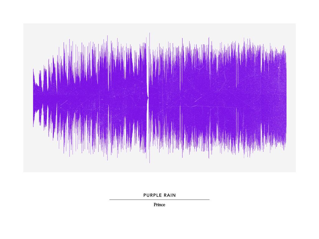 Poster - Purple Rain 40x30 - Dear Sam