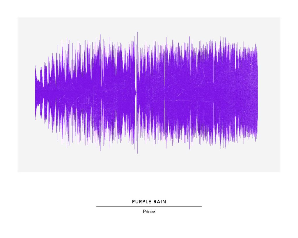 Poster - Purple Rain 50x40 - Dear Sam