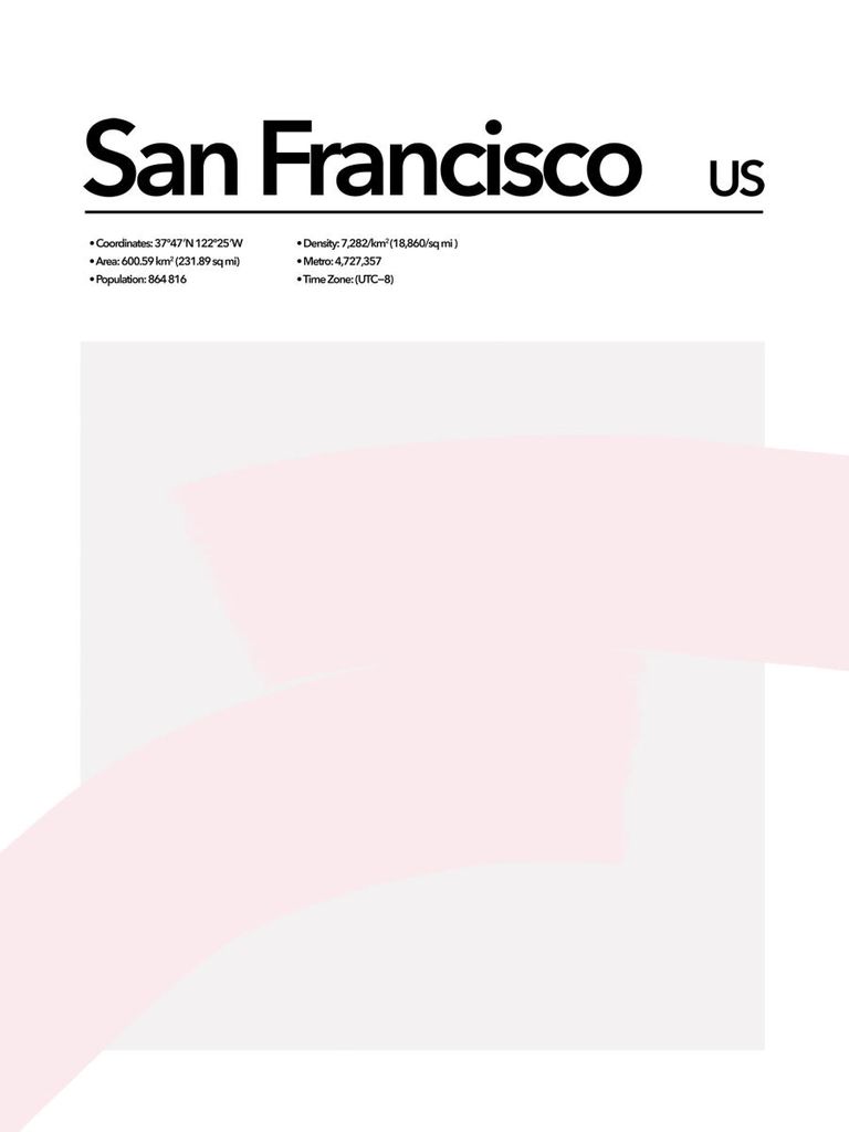 Poster - San Francisco Abstract 30x40 - Dear Sam