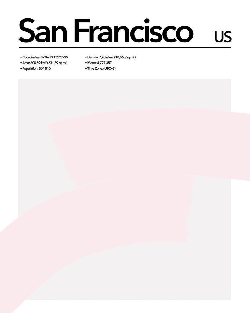 Poster - San Francisco Abstract 40x50 - Dear Sam