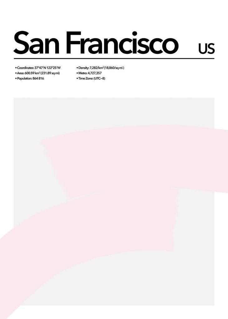 Poster - San Francisco Abstract 50x70 - Dear Sam