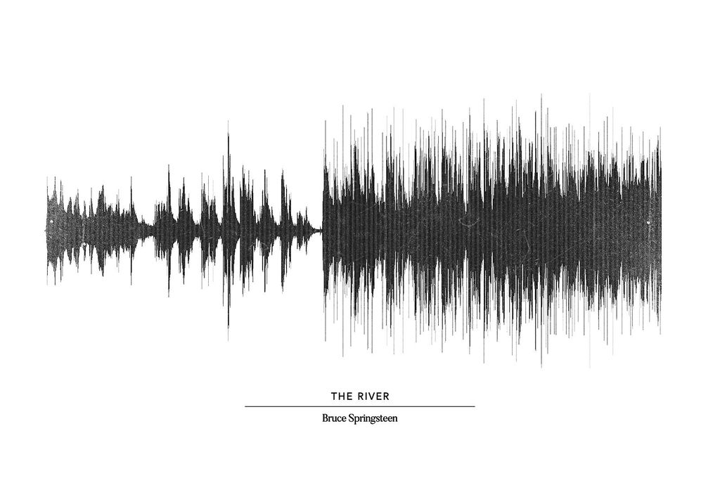 Poster - The River 100x70 - Dear Sam