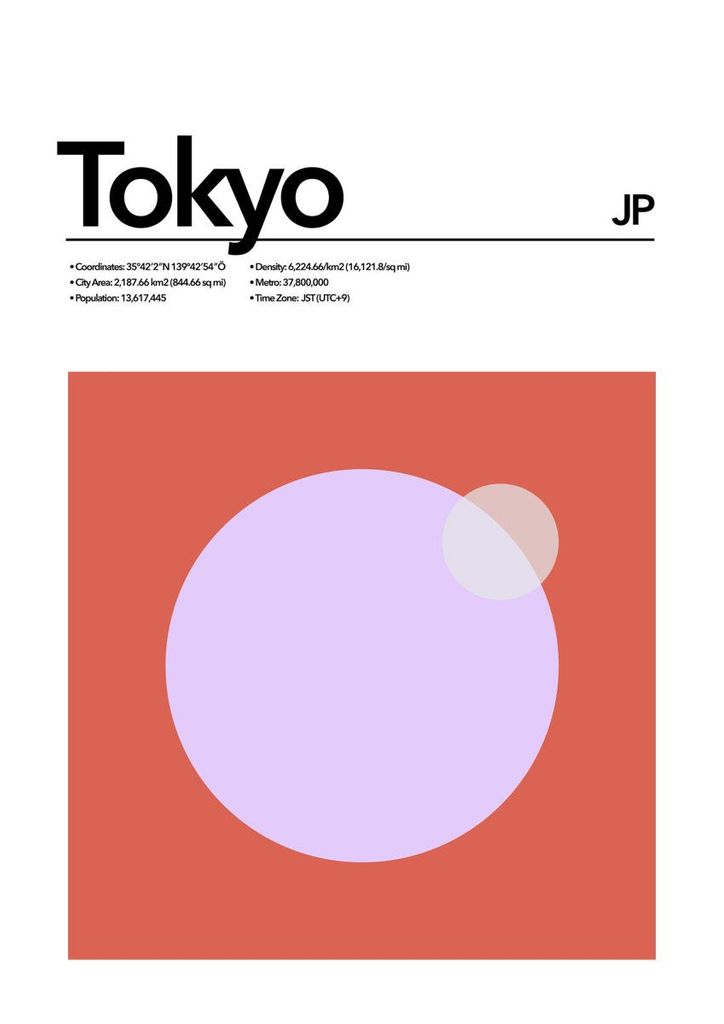 Plakat - Tokyo Abstract 21x30 - Dear Sam