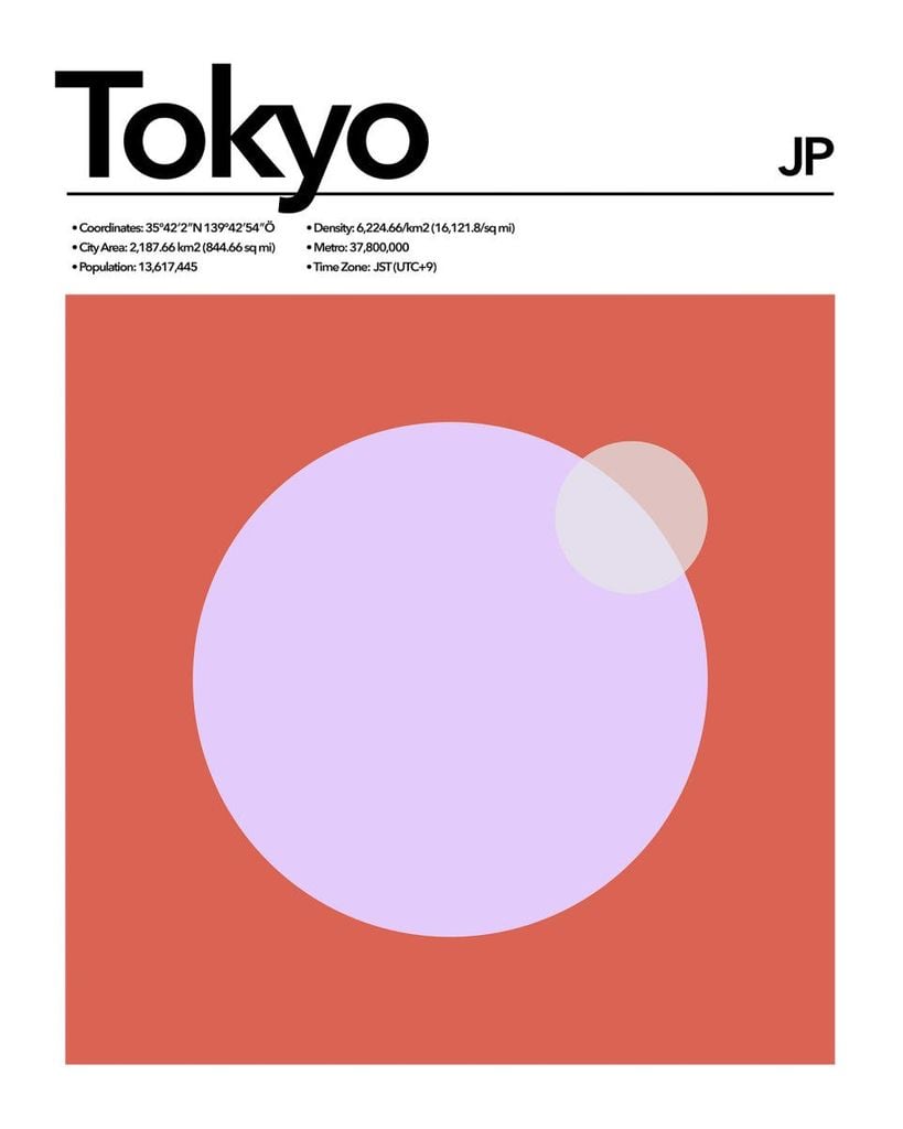 Plakat - Tokyo Abstract 40x50 - Dear Sam