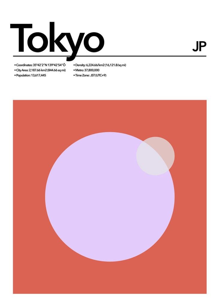 Plakat - Tokyo Abstract 50x70 - Dear Sam