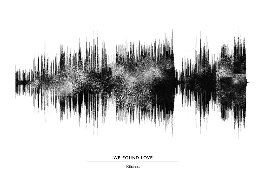 Poster - We Found Love 30x21 - Dear Sam