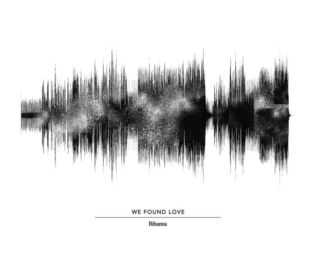 Poster - We Found Love 50x40 - Dear Sam