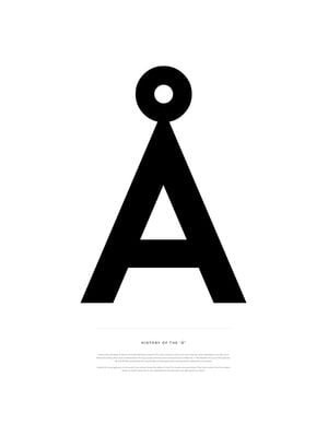 History Of The å 30x40