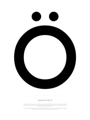 History Of The ö 30x40