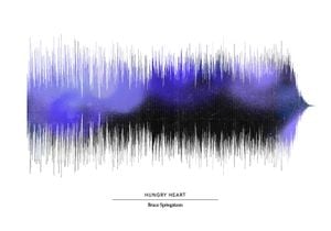 Hungry Heart 100x70