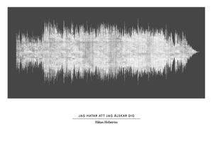 Jag Hatar Att Jag älskar Dig Dark 100x70