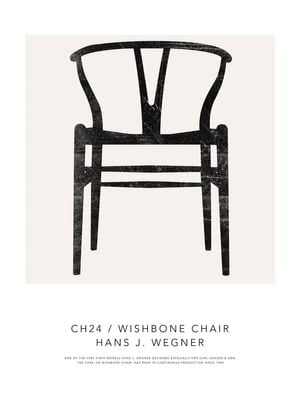 Wishbone Chair 30x40
