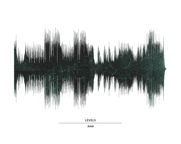 Avicii Levels