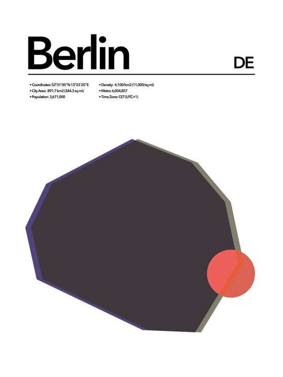 Berlin Abstract