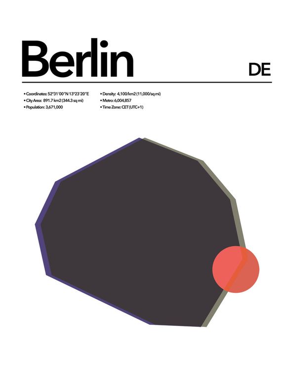 Berlin Abstract