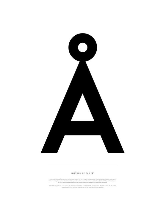 History Of The å