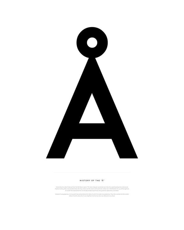 History Of The å