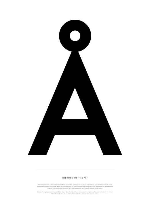 History Of The å