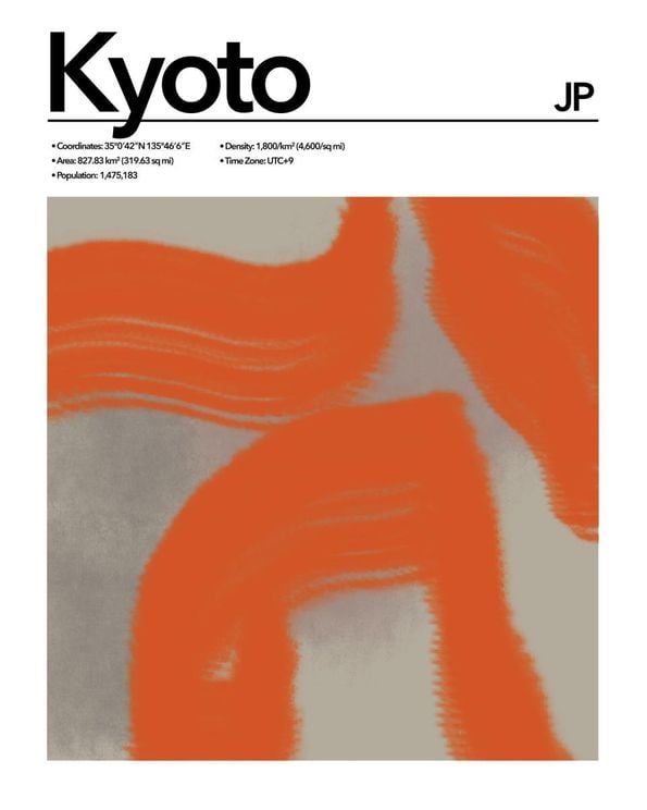 Kyoto Abstract