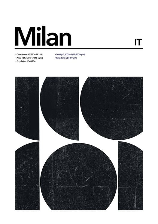 Milan Abstract