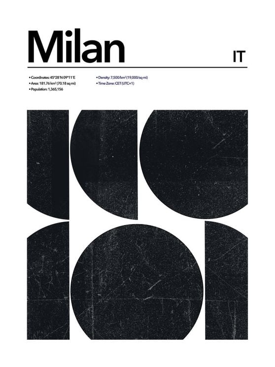 Milan Abstract