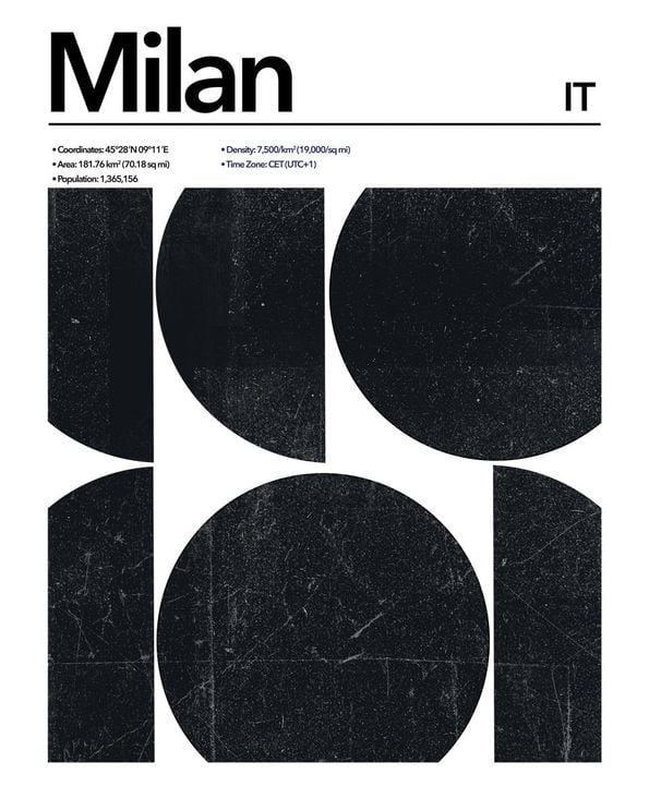 Milan Abstract