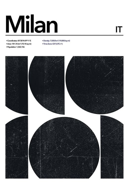 Milan Abstract