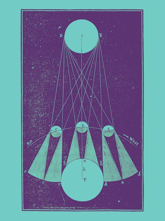 Vintage Triangulation
