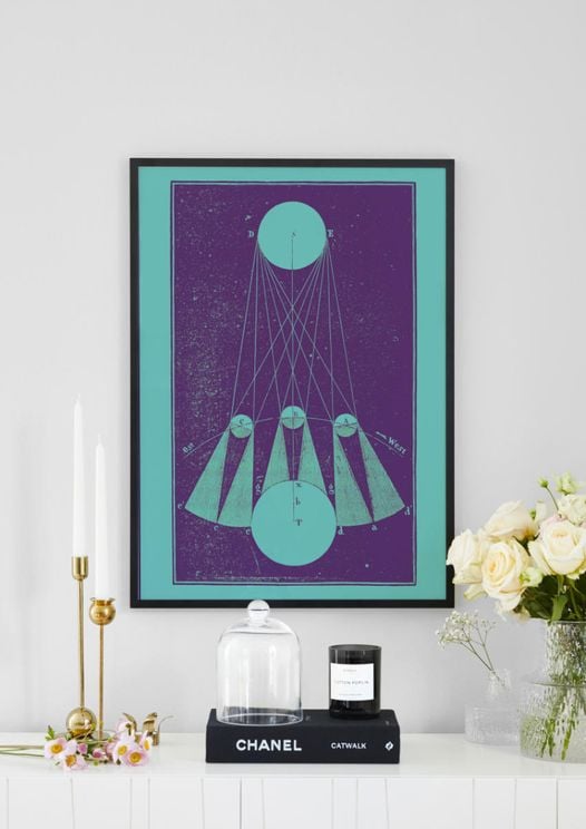 Vintage Triangulation